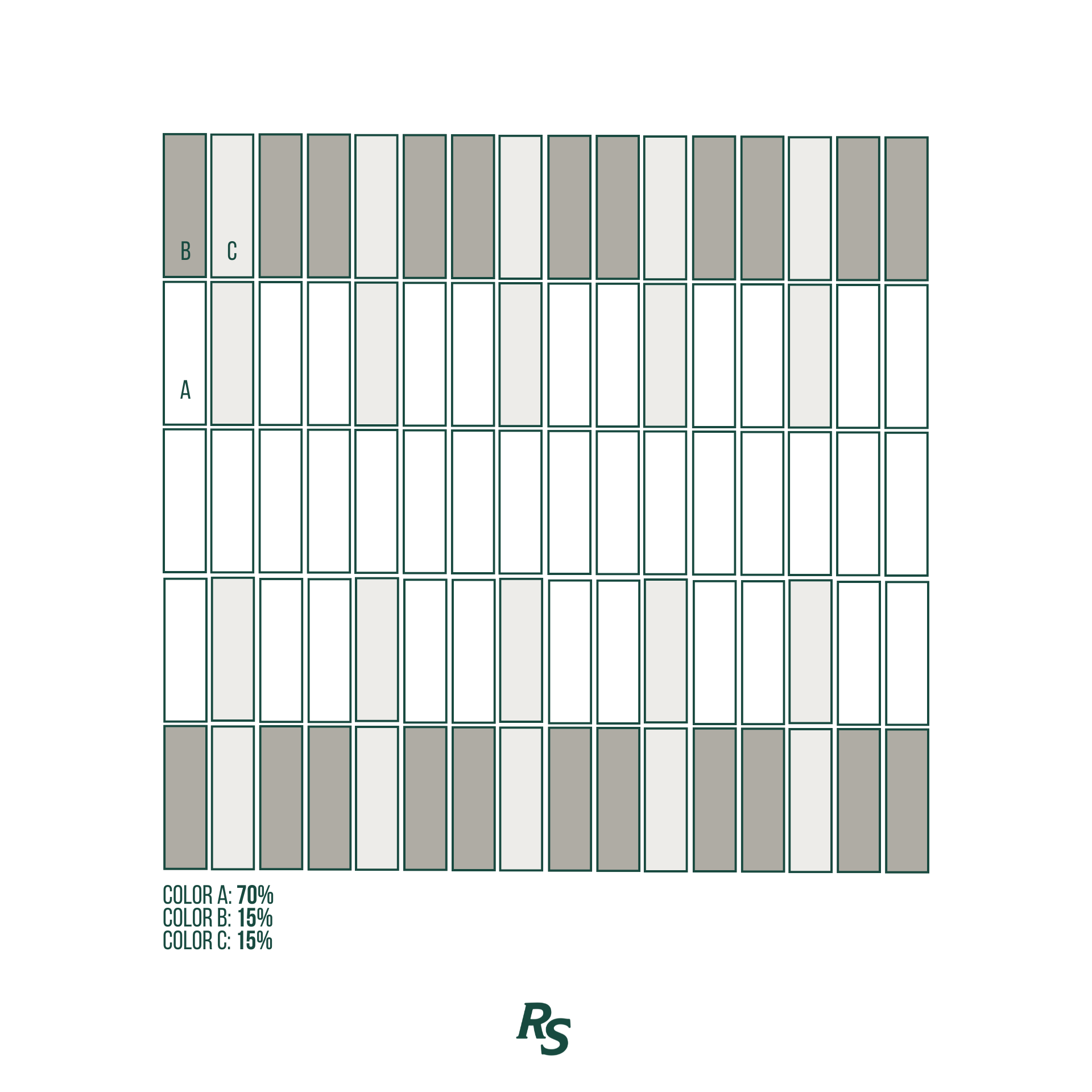 Grid diagram showing three tile color proportions labeled A, B, and C with percentages and a small RS logo below.